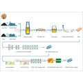 Acier économique de transformateur CRNGO utilisé par noyau de fer avec la norme AISI, ASTM, BS, GB, JIS